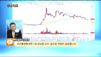 [종목상담]코오롱생명과학(102940)