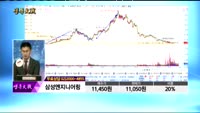 [종목상담]삼성엔지니어링(028050)  