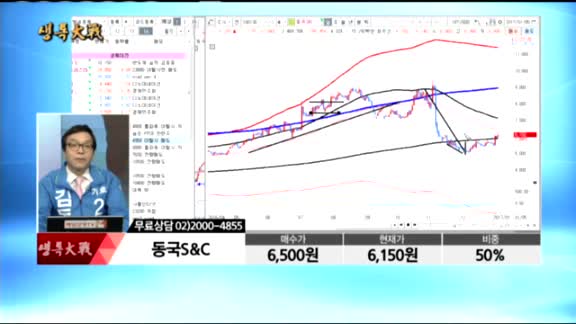 [종목상담]동국S&C(100130)