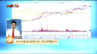 [종목상담] AP시스템(054620)