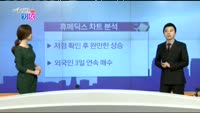 [매일 장보는 남녀] 휴메딕스(200670)