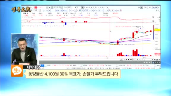 [종목상담]동양물산(002900)