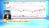 [종목상담]파미셀(005690)