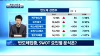 [투데이 마켓 뷰] 2017년 반도체 업종, 증시 이끌까?