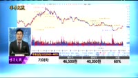 [종목상담]기아차(000270)