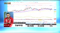 [종목상담]한솔케미칼(014680)