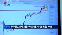 [리얼 선물투자] 매도물량 정리 기간