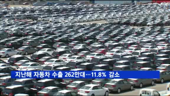 지난해 자동차 수출 262만대…전년 대비 11.8% 감소