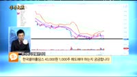 [종목상담]한국콜마홀딩스(024720)