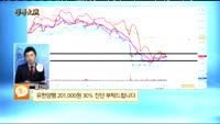 [종목상담]유한양행(000100)