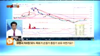 [종목상담] 코렌(078650)