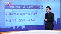 [매일 장보는 남녀] 현대모비스(012330)