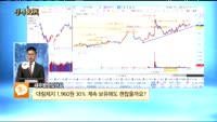 [종목상담]대림제지(017650)