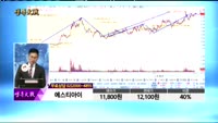 [종목상담]에스티아이(039440)