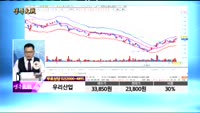 [종목상담]우리산업(215360)