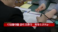 디딤돌대출 금리 오른다…최대 0.25%p↑