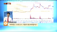 [종목상담] 큐캐피탈(016600)