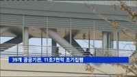 산업부 산하 39개 공공기관, 상반기 11조7천억 조기집행