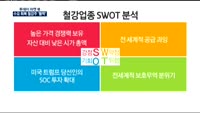 [투데이 마켓 뷰]달아오른 철강주, 상승 이어갈까?