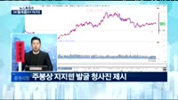 [뉴스특징주TOP3] 이마트ㆍ신세계, 엇갈린 주가 행보