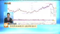 [종목상담]한국전력(015760)