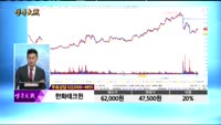 [종목상담]한화테크윈(012450)
