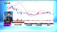 [종목상담]나노신소재(121600)