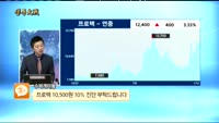 [종목상담]프로텍(053610)