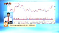 [종목상담] 현대차(005380)