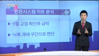 [매일 장보는 남녀] 한온시스템(018880)