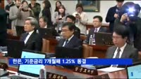 한은, 기준금리 7개월째 1.25% 동결
