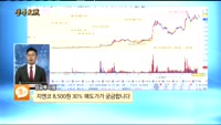 [종목상담]지엔코(065060)