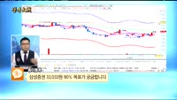 [종목상담]삼성증권(016360)
