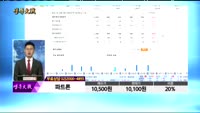 [종목상담]파트론(091700)