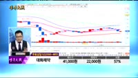 [종목상담]대화제약(067080)