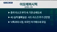[공매도 분석]전 주 공매도 1위, POSCO…분석은?