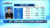 [이슈진단]지난주 트럼프 기자회견 실망? 시장 반응은?