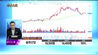 [종목상담]송원산업(004430)