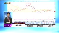 [종목상담]대한항공(003490)