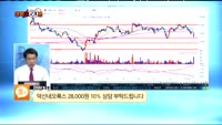 [종목상담] 덕산네오룩스(213420)