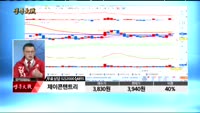 [종목상담]제이콘텐트리(036420)