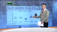 [김진우의 종목 해부학]오늘장 종목 추천주