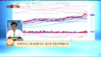 [종목상담] SK하이닉스(000660)