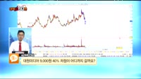 [종목상담] 대원미디어(048910)