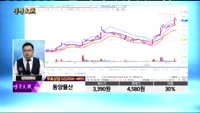 [종목상담]동양물산(002900)
