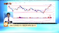 [종목상담] DMS(068790)