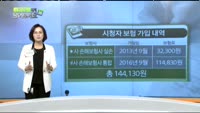 [보험박사에게 물어보세요] 결혼 앞둔 30대 여성, 보험 리모델링은?
