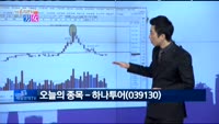 [매일 장보는 남녀] 하나투어(039130)