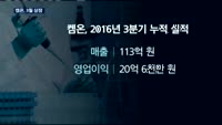 켐온, 3월 상장…"글로벌 헬스케어 기업될 것"