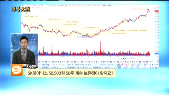 [종목상담]SK하이닉스(000660)